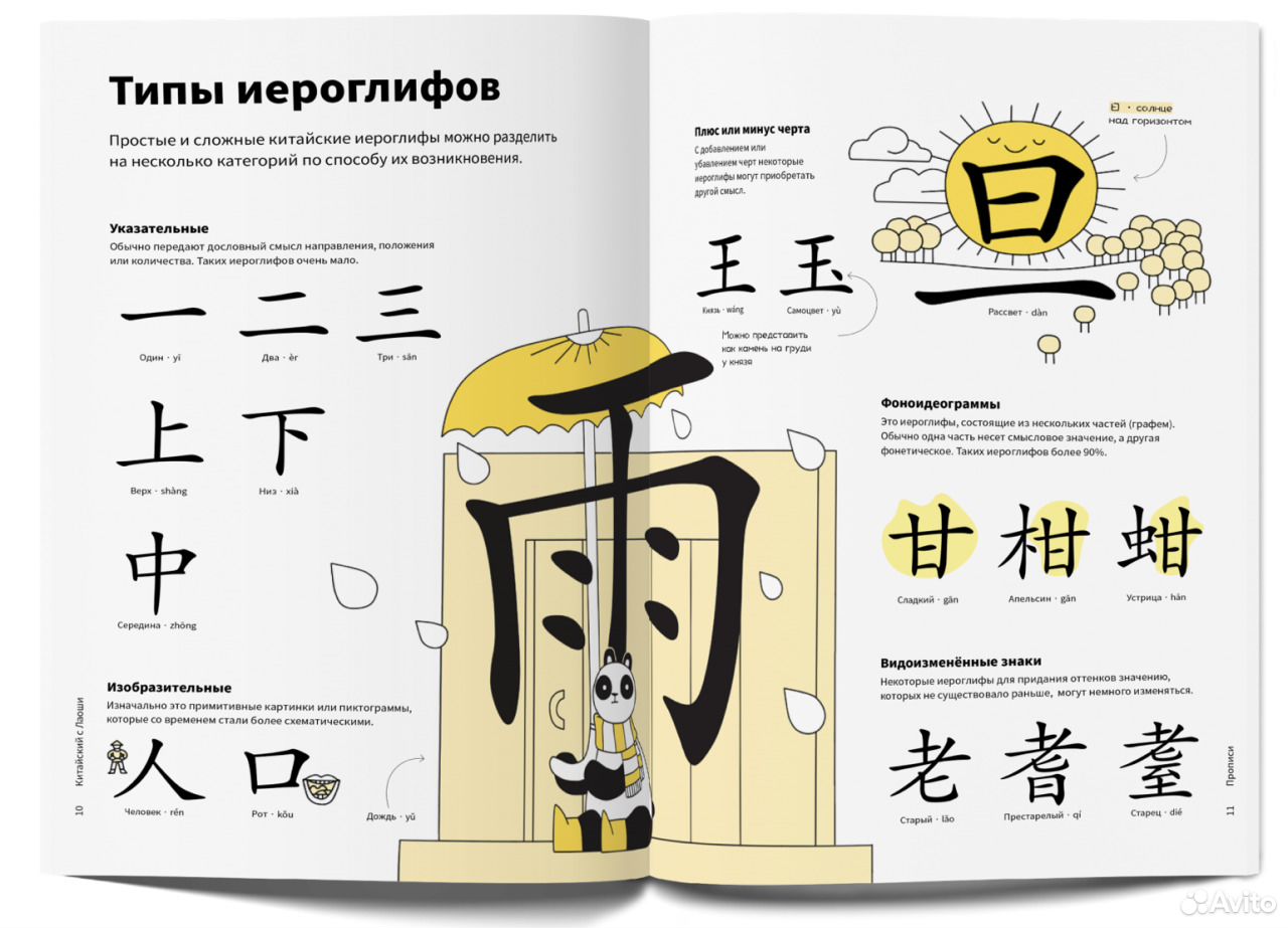 Основные иероглифы китайского языка в картинках