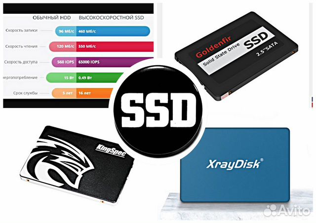 SSD 60/120/128/240/256/512 GB (ссд диск)