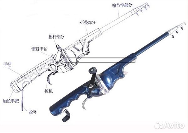 удочка guangwei vitrification rod 500 удочка guangwei vitrification rod 500