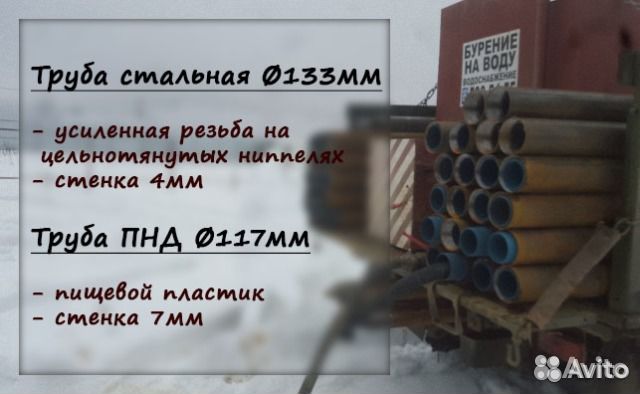 Бурение скважин на воду Бурение скважин на воду