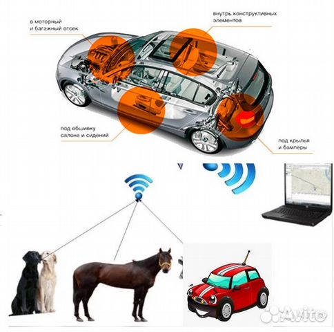 Gps ADM807 маяк для авто и животных