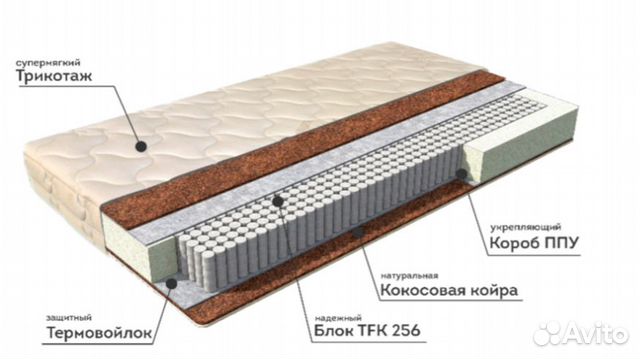 Матрас 3 см толщина на диван