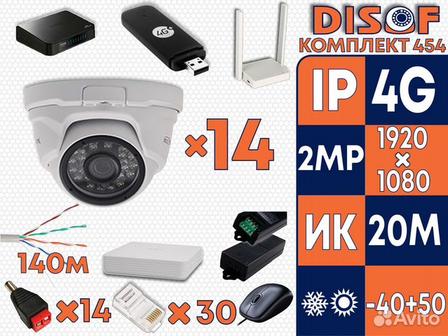 Видеонаблюдение комплект IP с 4G №454