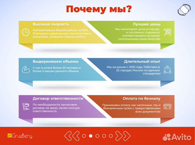 Грузчики, разнорабочие, транспортировка Грузчики, разнорабочие, транспортировка