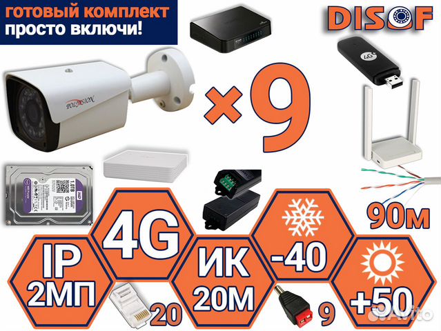 Видеонаблюдение комплект IP №711