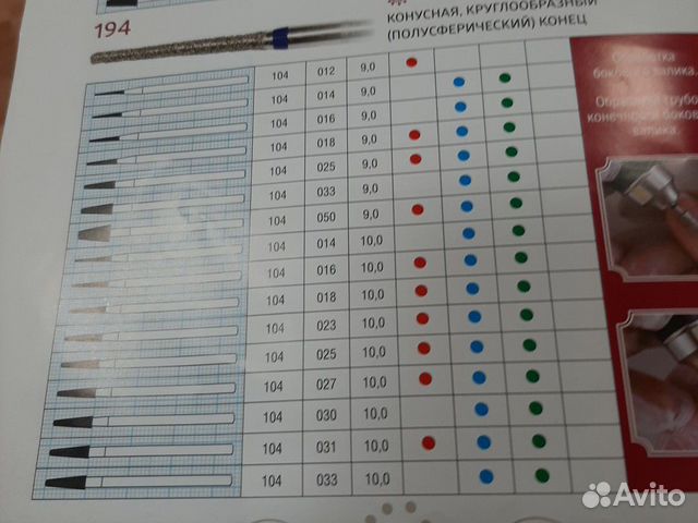 Фреза яйцо ,линза,пламя Фреза яйцо ,линза,пламя