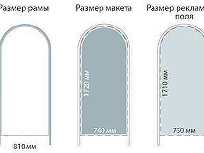 Размер макета. Макет арочного штендера. Поле для штендера размер. Размер штендера стандартный. Размер арочного штендера.
