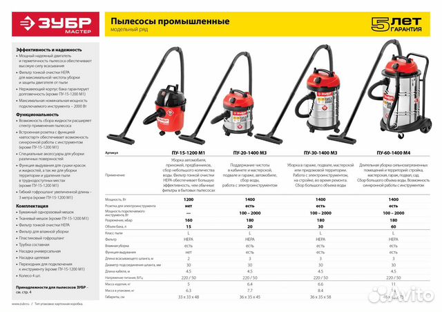 Пылесос хозяйственный зубр пу-15-1200 М1