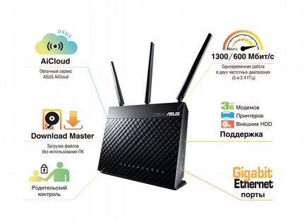 Wi-Fi роутер asus RT-AC68U, AC1900, черный