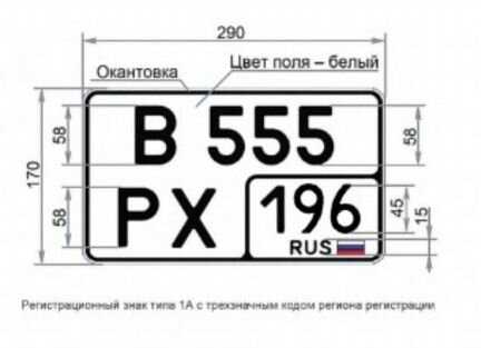 Дубликаты госномеров, 