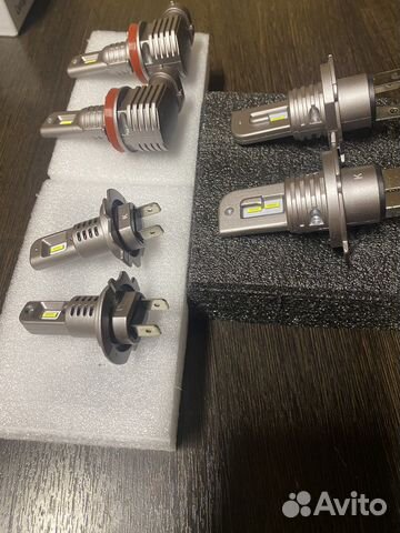 Светодиодные Mini Led лампы 12В-24В