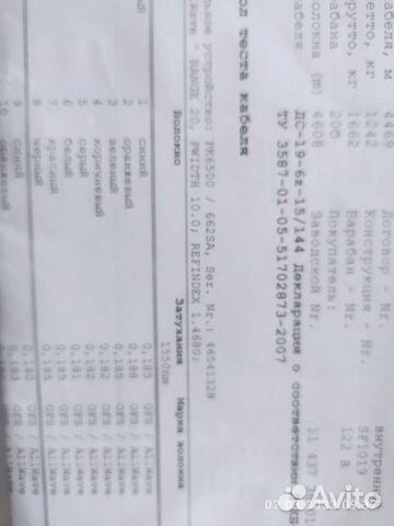 Оптоволоконный кабель 144 волокна