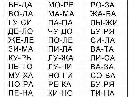 Слова из четырех букв по алфавиту. Слоги для обучения чтению. Слоговая таблица для дошкольников.