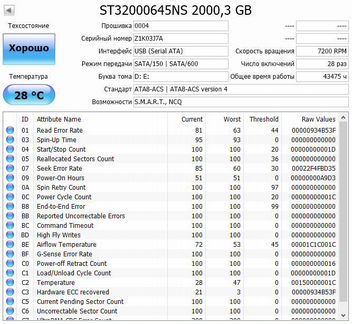 Жесткие диски 3.5 SATA Seagate 2Tb 2 шт