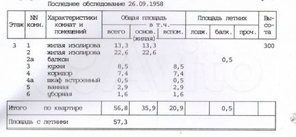 2-к квартира, 57 м², 3/8 эт.
