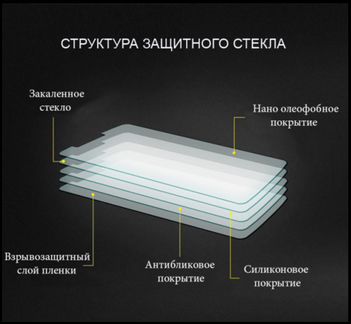 Защитное стекло samsung Galaxy чехол аккумулятор