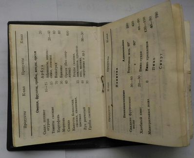 Счётчик калорий СССР 1979 год