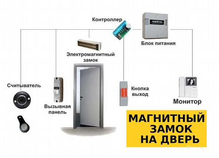 Комплект Электромагнитного замка скуд Matrix/CPZ